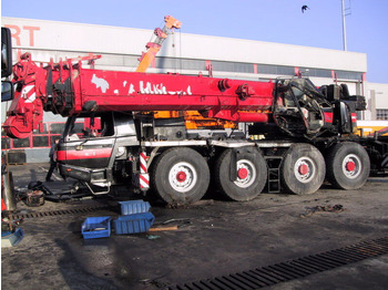 Grue tout-terrain TADANO