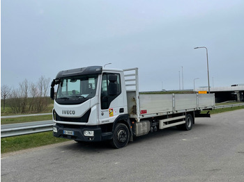 Camion IVECO EuroCargo