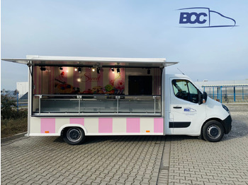 Camion magasin BCC POLSKA