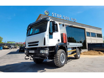 Camion grue, Camion plateau Iveco EUROCARGO 4x4 ML110 HMF 202 EURO 6 Kran Crane: photos 3