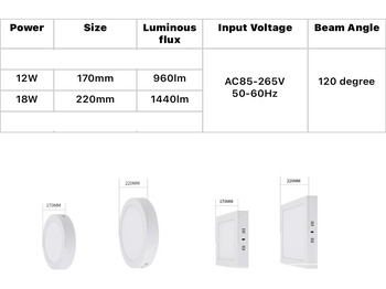 Matériel de chantier Unused 80 xLED Panel Surface mounted 12W - LED SMD - square - 3000K (warm white) - 960 Lumens - Dimensions: 160mm x 28mm - (AC220-240V) 50/60 Hz - Driver included - IP20 - Lifetime: 30.000 hours - Bea: photos 4