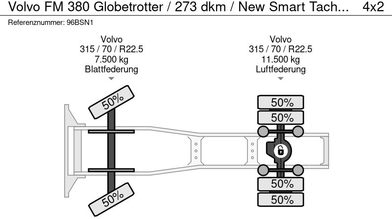 Volvo FM 380 Globetrotter / 273 dkm / New Smart Tacho 2 / APK TUV 02-26 - crédit-bail Volvo FM 380 Globetrotter / 273 dkm / New Smart Tacho 2 / APK TUV 02-26: photos 19