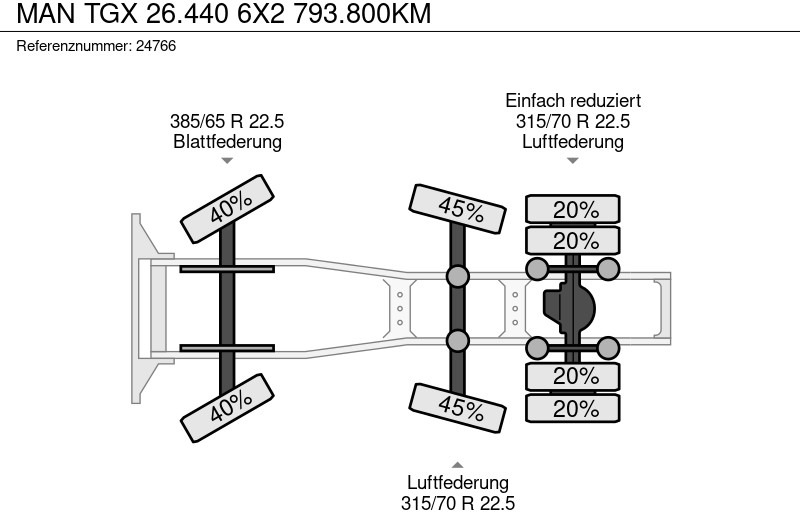 Tracteur routier MAN TGX 26.440 6X2 793.800KM: photos 9