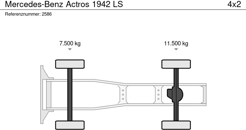Mercedes-Benz Actros 1942 LS - crédit-bail Mercedes-Benz Actros 1942 LS: photos 18