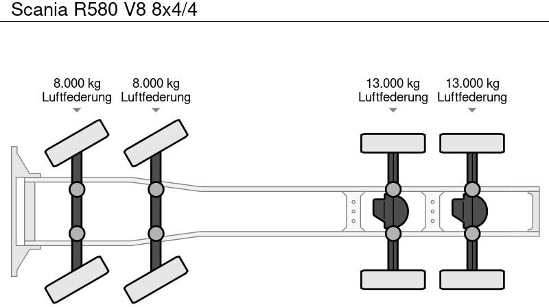 Scania R580 V8 8x4/4 - crédit-bail Scania R580 V8 8x4/4: photos 13