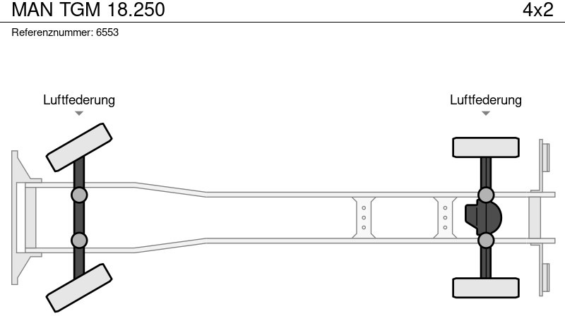 MAN TGM 18.250 - crédit-bail MAN TGM 18.250: photos 9