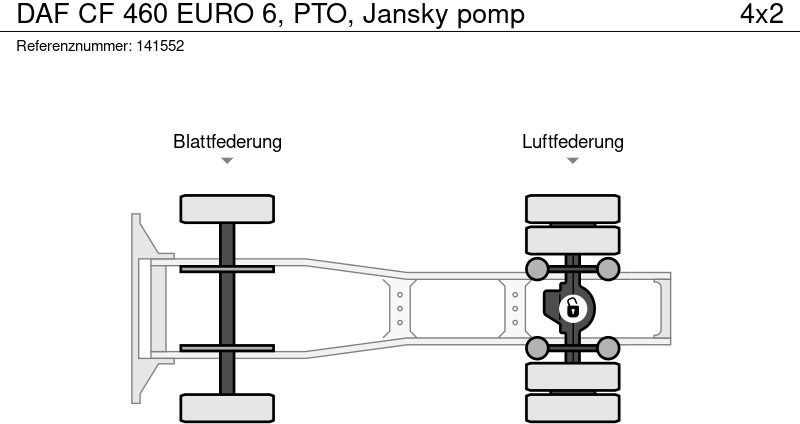Tracteur routier DAF CF 460 EURO 6, PTO, Jansky pomp: photos 14