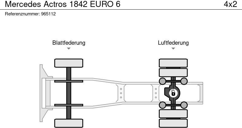 Tracteur routier Mercedes-Benz Actros 1842 EURO 6: photos 13