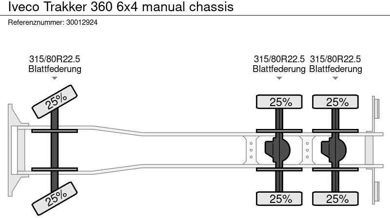 Camion plateau, Camion grue Iveco Trakker 360 6x4 manual chassis: photos 12