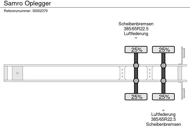 Semi-remorque fourgon Samro Oplegger: photos 12