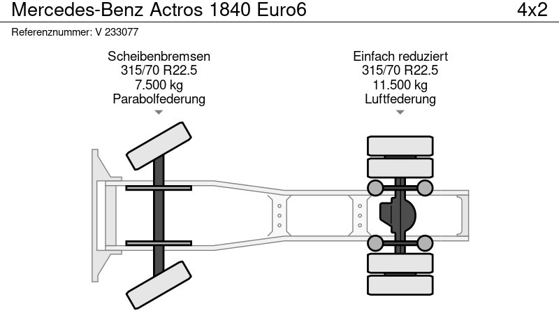 Tracteur routier Mercedes-Benz Actros 1840 Euro6: photos 9