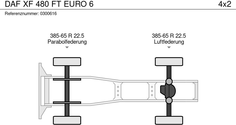 Tracteur routier DAF XF 480 FT EURO 6: photos 15
