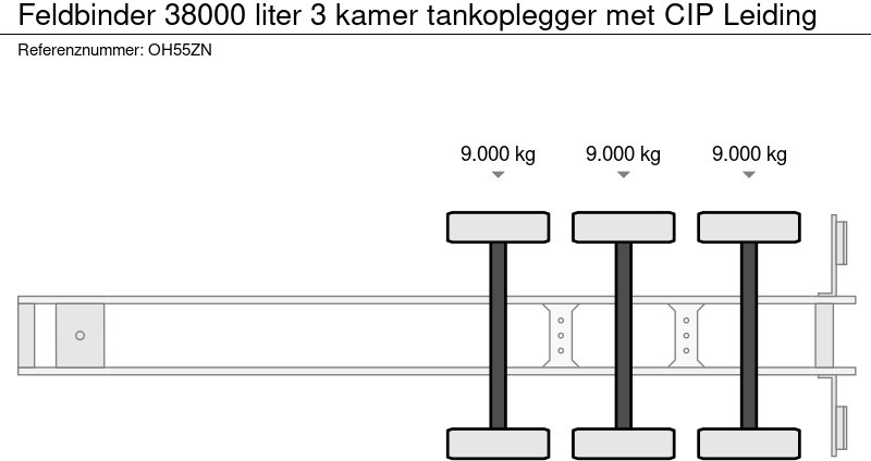 Semi-remorque citerne Feldbinder 38000 liter 3 kamer tankoplegger met CIP Leiding: photos 15