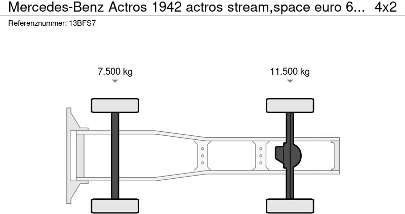 Mercedes-Benz Actros 1942 actros stream,space euro 6 ,2 pieces - crédit-bail Mercedes-Benz Actros 1942 actros stream,space euro 6 ,2 pieces: photos 11
